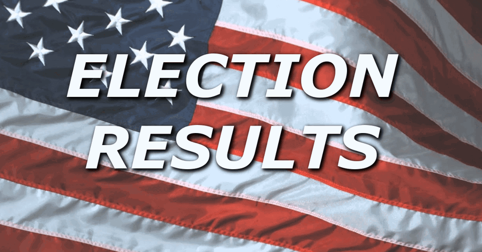 Unites States Flag in the background with the words Election Results overlaid on top.