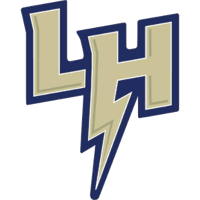 Grand Island Lutheran Mascot