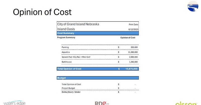 City of Grand Island Looks at $15.9 Million for Island Oasis 